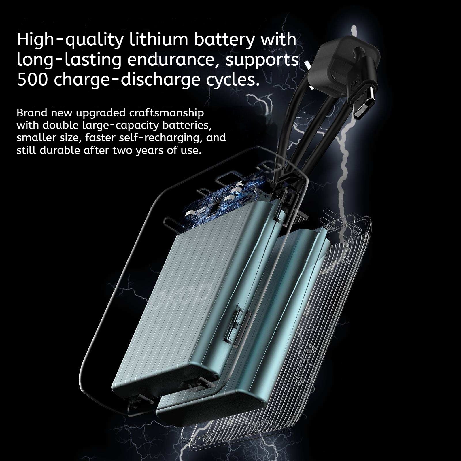 KP-724 20000mAh High-Capacity Power Bank With Digital Display Fast Charging 3C Certified Factory Stock Available